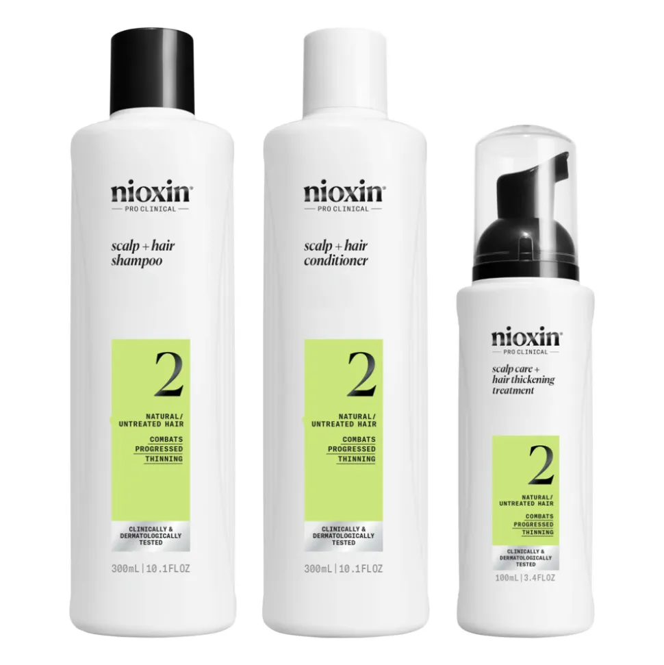 Nioxin System 2 Loyalty Kit 700 ml