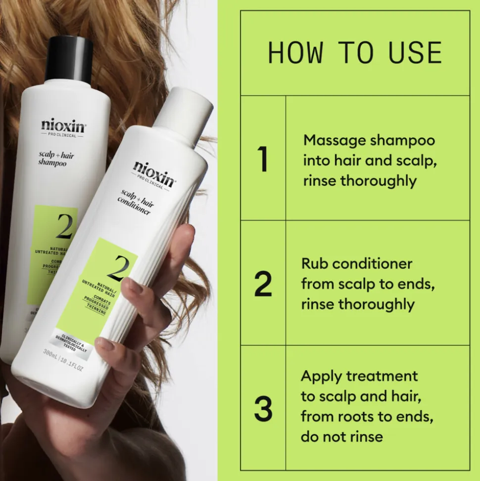 Nioxin System 2 Loyalty Kit 700 ml