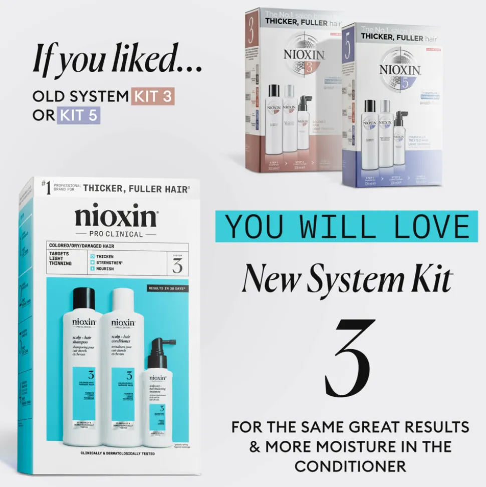 Nioxin System 3 Loyalty Kit 700 ml