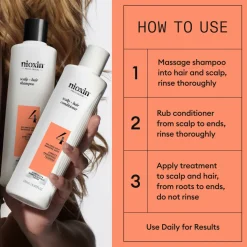 Nioxin System 4 Trial Kit 340 ml
