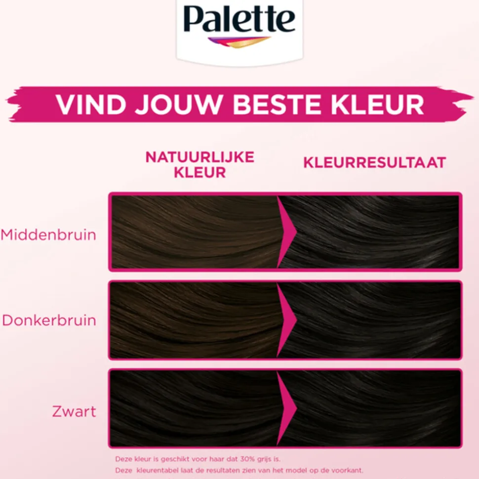 Palette Perfect Gloss 1-0 Black