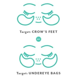 Patchology FlashPatch Oog Gel Patches Rejuvenating