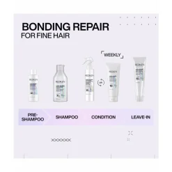 Redken Acidic Bonding Concentrate Leave-In Treatment 150 ml
