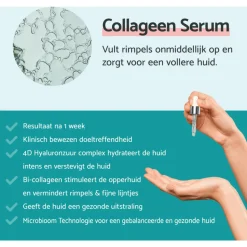 Remescar Serum Collageen 30 ml