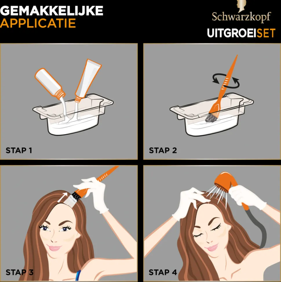 Schwarzkopf Uitgroeiset Haarverf Licht tot Middenbruin R1