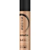 Syoss Keratin Haarspray 75 ml