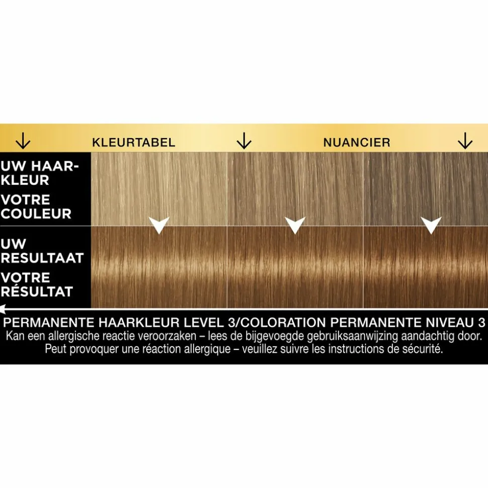 Syoss Oleo Intense Haarverf 8-60 Honingblond