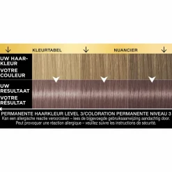 Syoss Oleo Intense Haarverf 7-56 Mokka Donkerblond