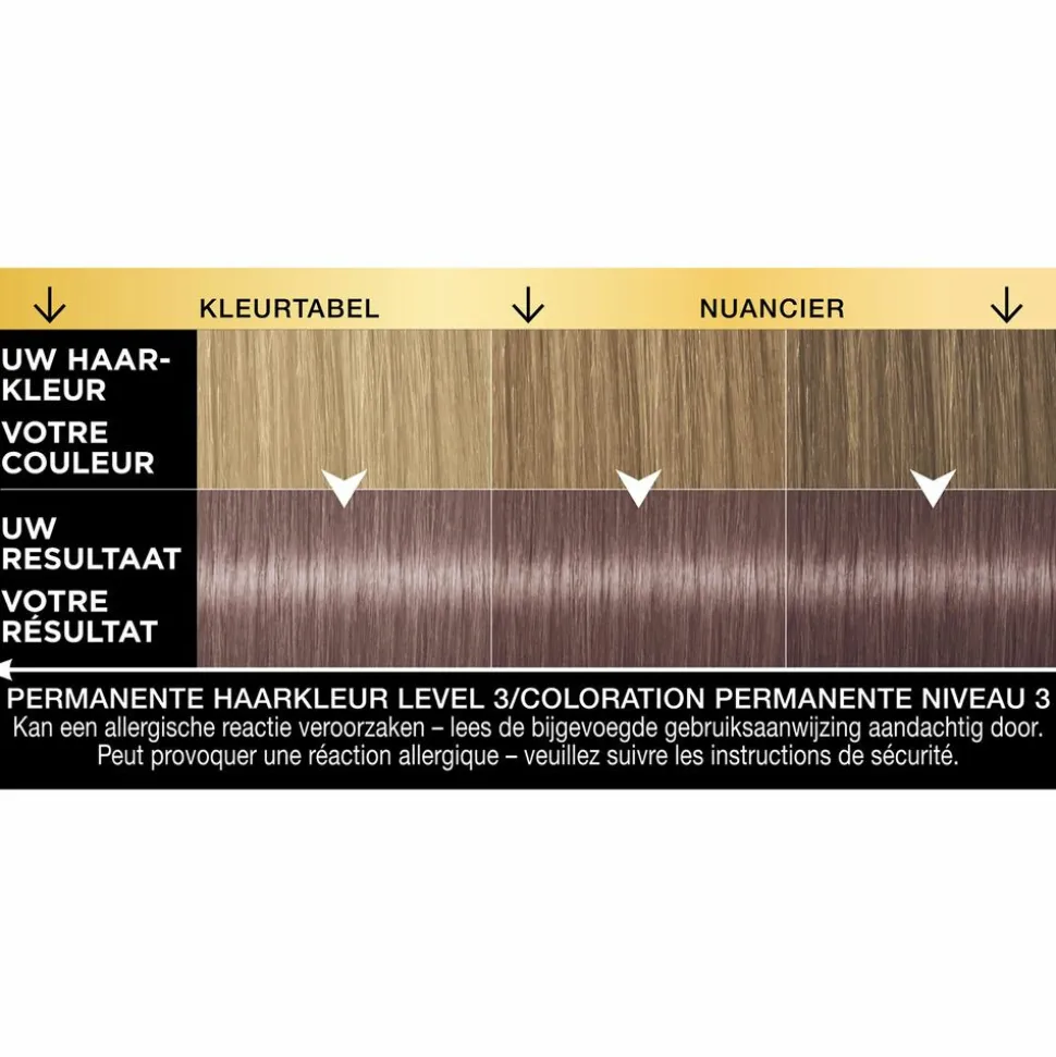 Syoss Oleo Intense Haarverf 7-56 Mokka Donkerblond
