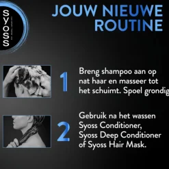 Syoss Volume Shampoo 440 ml
