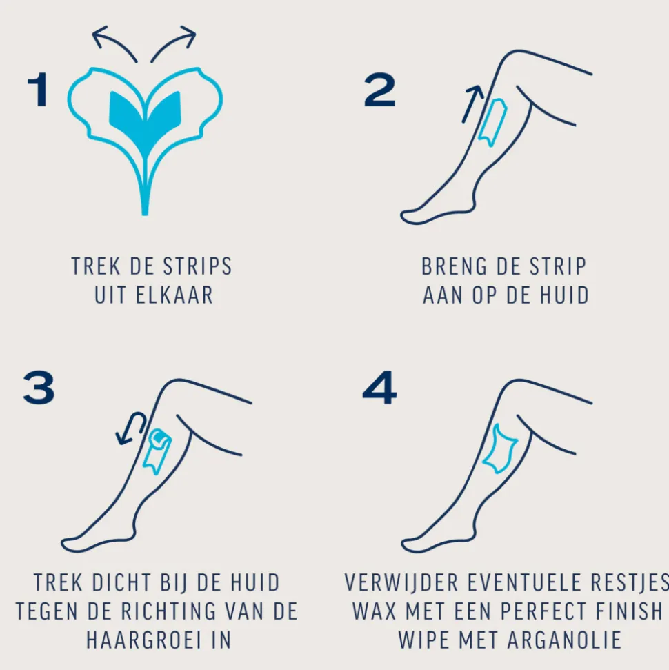 Veet Expert Koude Waxstrips Benen Sensitive 20 stuks