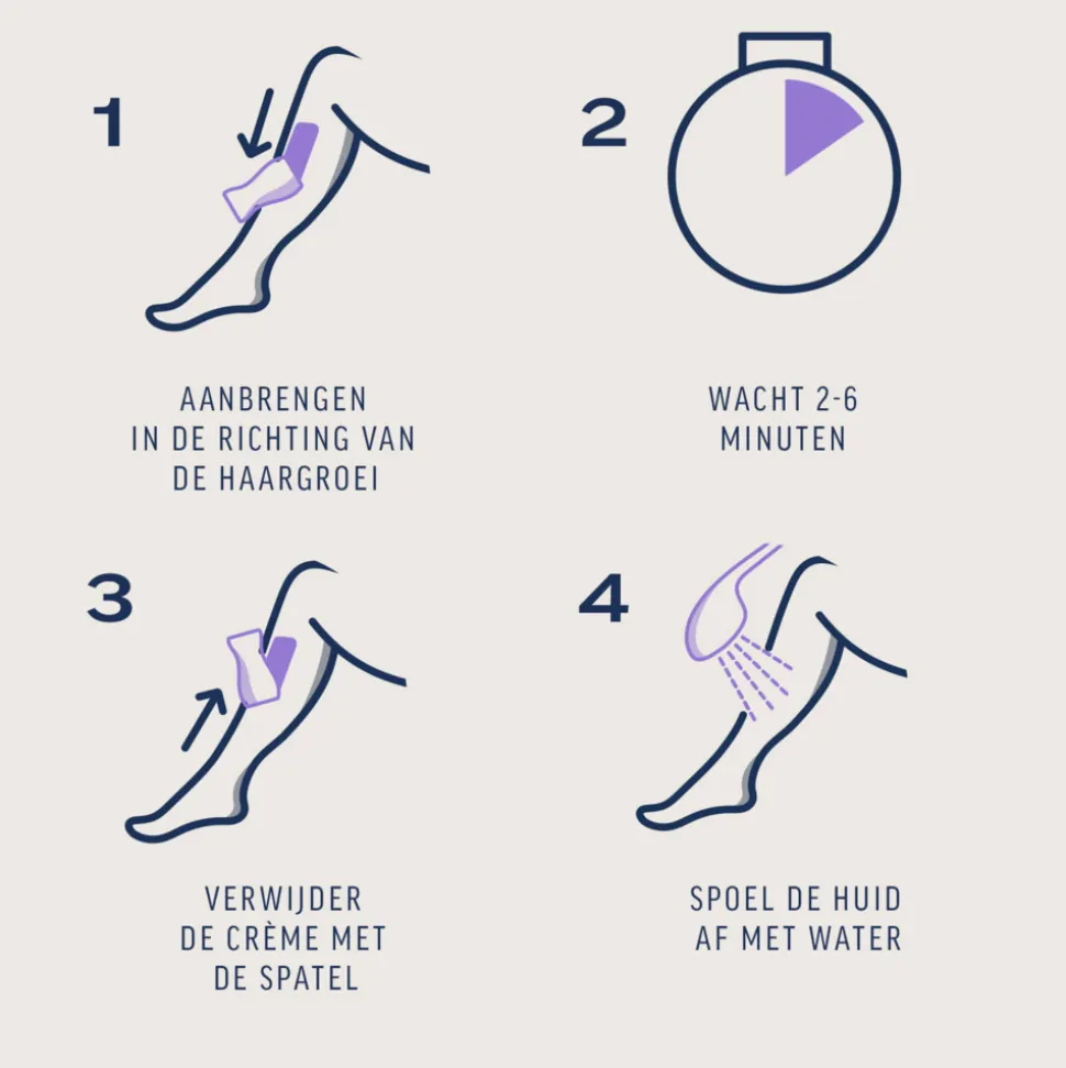 Veet Expert Ontharingscrème Benen 100 ml
