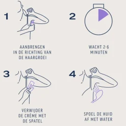 Veet Expert Ontharingscrème Oksels 100 ml