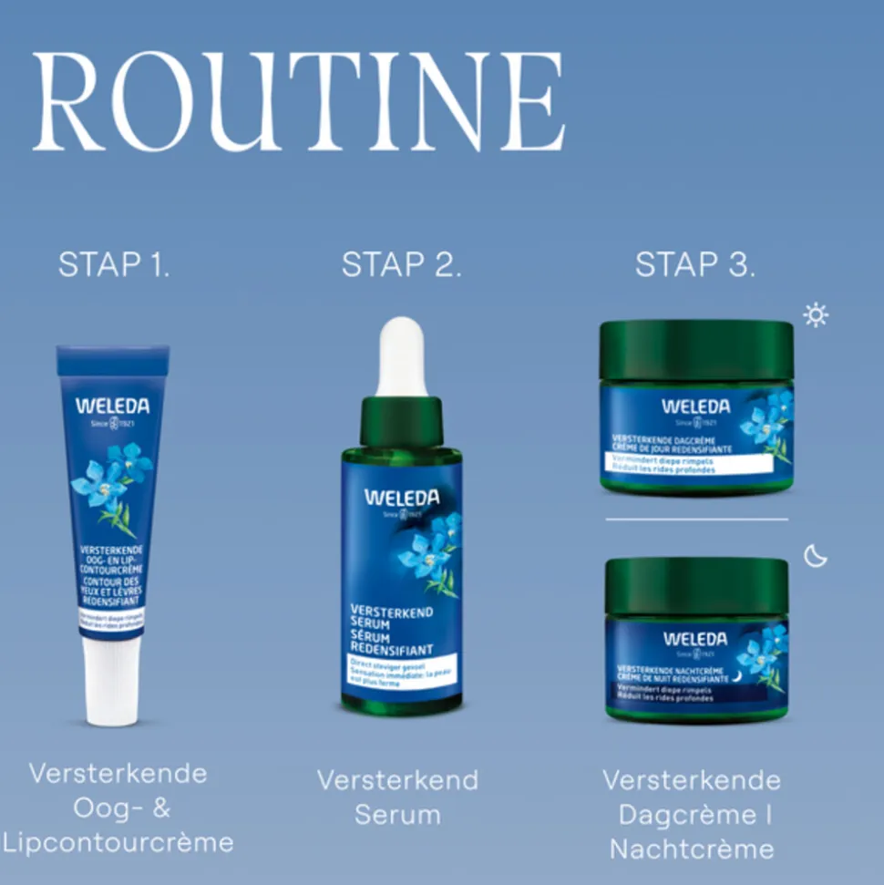 WELEDA Blauwe Gentiaan & Edelweiss Oog- en Lipcontourcrème 10 ml