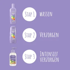 6x Andrélon Shampoo Aloe Vera Repair 300 ml