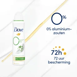 6x Dove Deodorant Spray Cucumber & Green Tea 150 ml