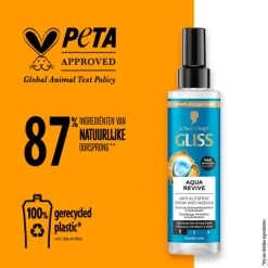 6x Gliss Aqua Revive Anti-Klit Spray 200 ml