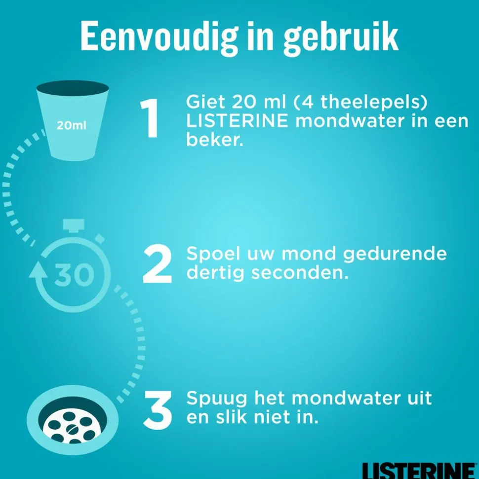 3x Listerine Mondwater Cool Mint 500 ml