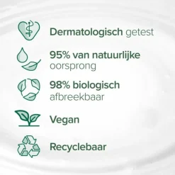 12x Palmolive Douchecréme Naturals Olijf & Melk 250 ml