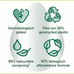 6x Palmolive Handzeep Hygiëne Plus Family 300 ml