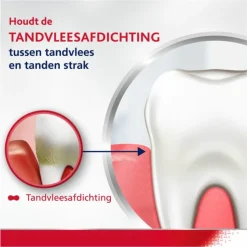 6x Parodontax Complete Protection Extra Fresh tegen Bloeden Tandvlees 75 ml