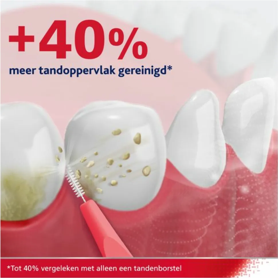 3x Parodontax Interdentale Ragers Size 2 6 stuks