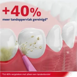 6x Parodontax Interdentale Ragers Size 0 6 stuks