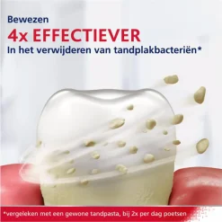 3x Parodontax Tandpasta bij Bloedend Tandvlees Ultra Clean 75 ml