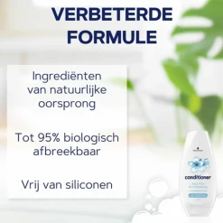 6x Schwarzkopf Anti-Klit Conditioner 250 ml