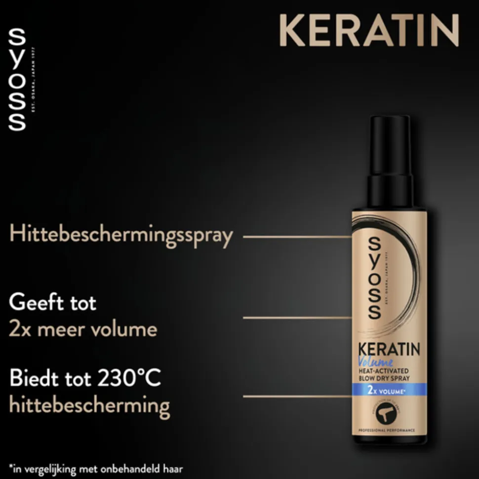 6x Syoss Keratin & Volume Heatprotection Spray 200 ml