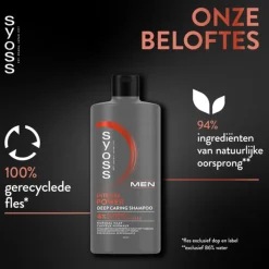 6x Syoss Men Power Shampoo 440 ml