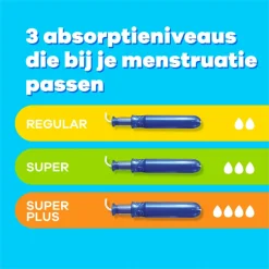 8x Tampax Pearl Compak Super Plus Tampons met Inbrenghuls 18 stuks