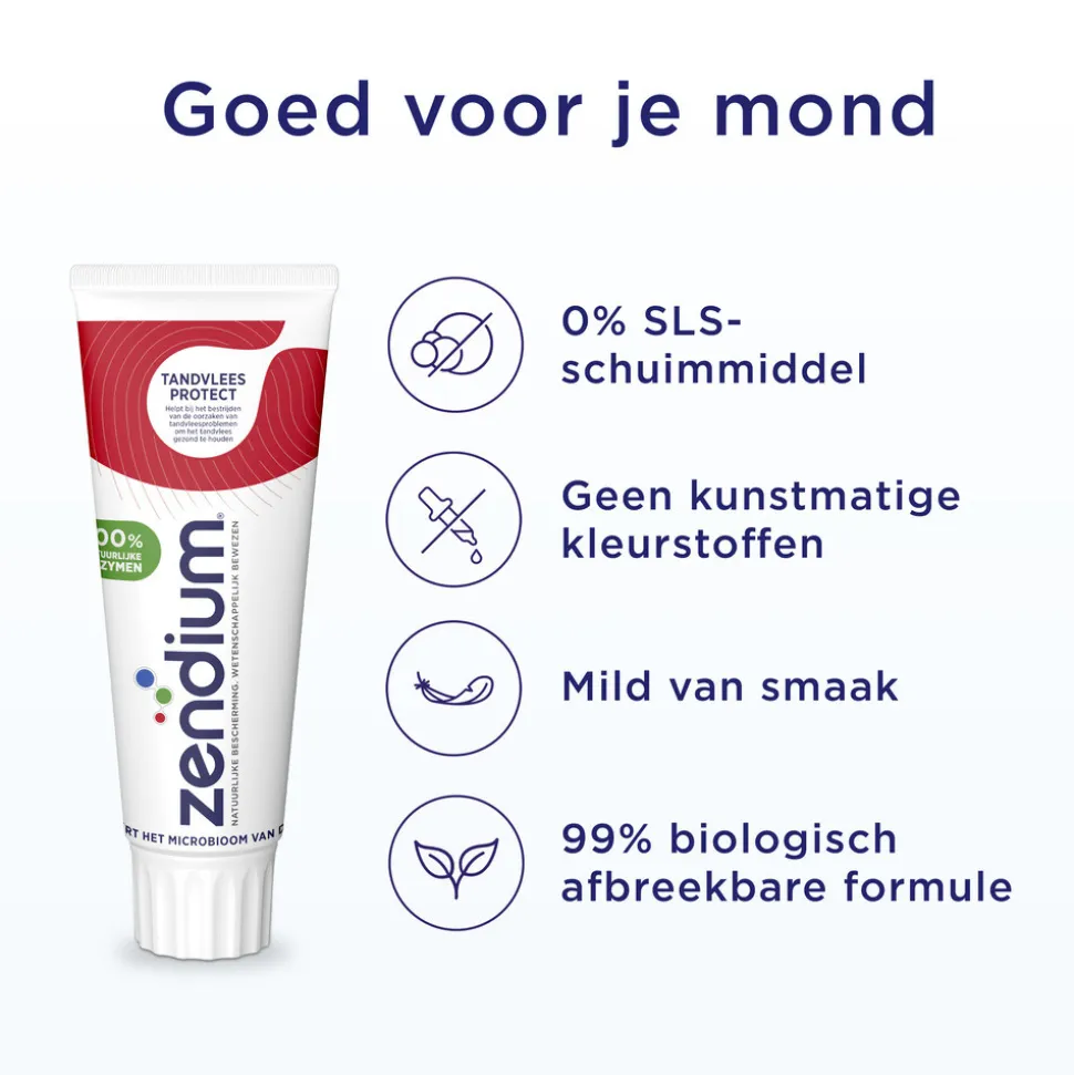 Zendium Tandpasta Tandvlees Protect 75 ml